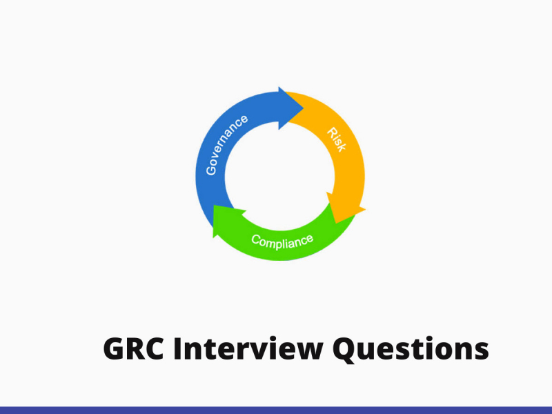 GRC Interview Questions
