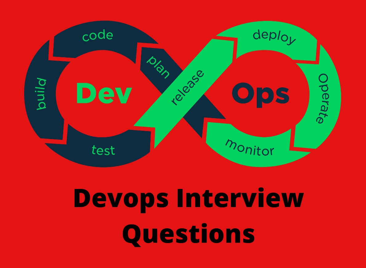 DevOps interview questions - Part 2 📓