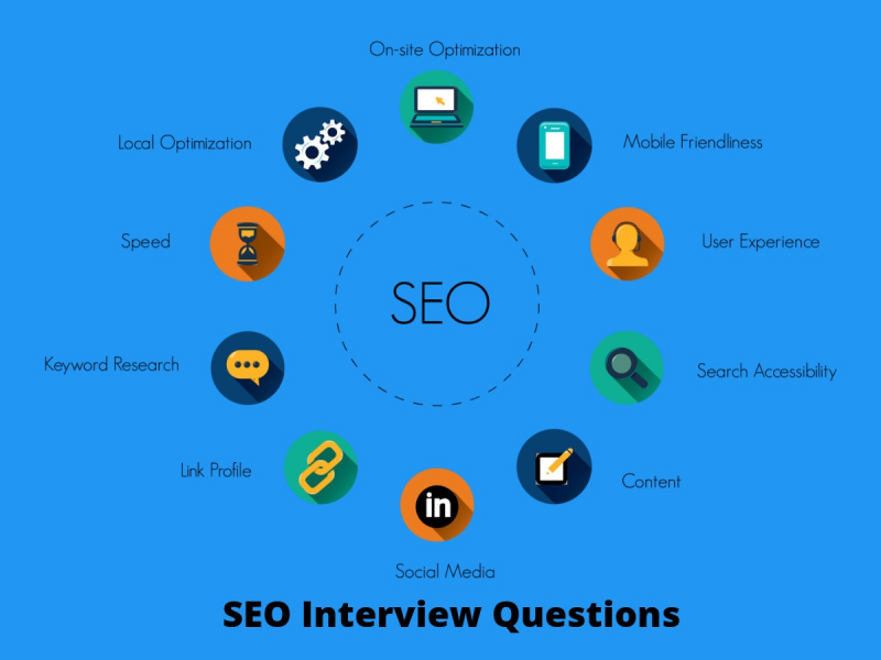 SEO Interview Questions SEO Interview Questions