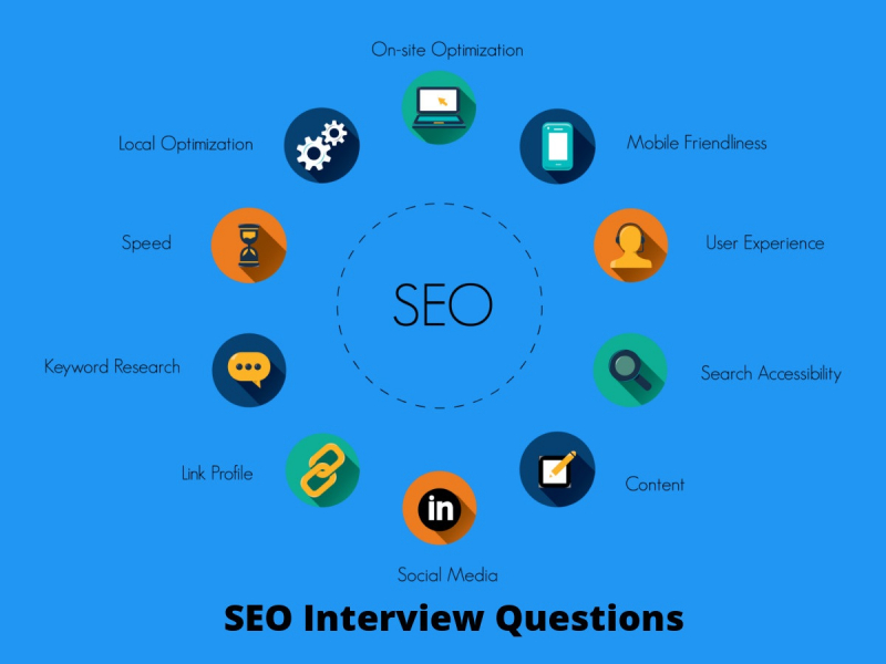 SEO Interview Questions