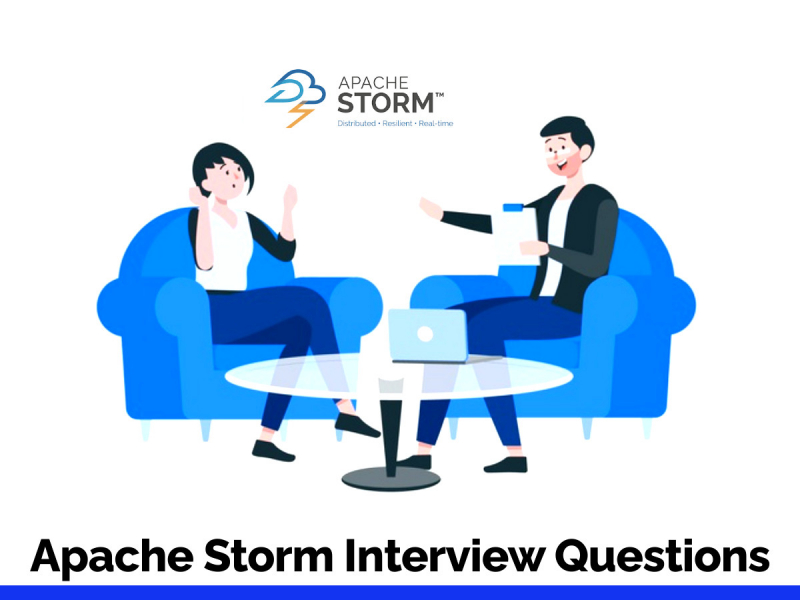 Apache Storm Interview Questions