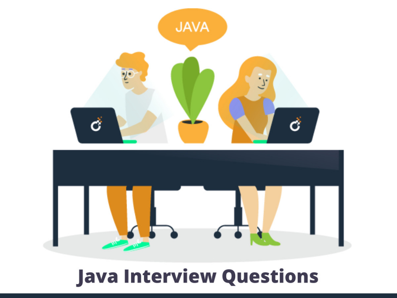 Core Java Interview Questions