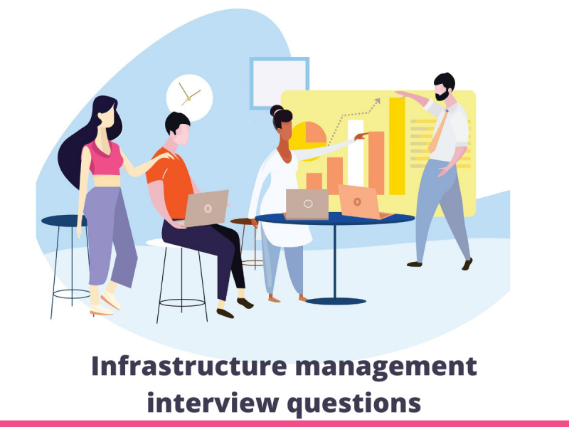 Infrastructure management Interview Questions Infrastructure management Interview Questions