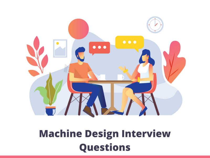 Machine Design Interview Questions Machine Design Interview Questions