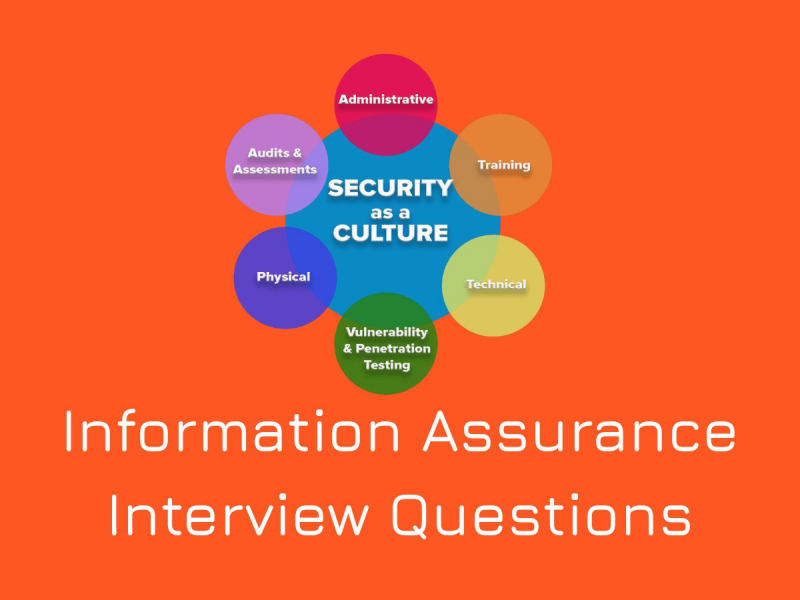 Information Assurance Interview Questions