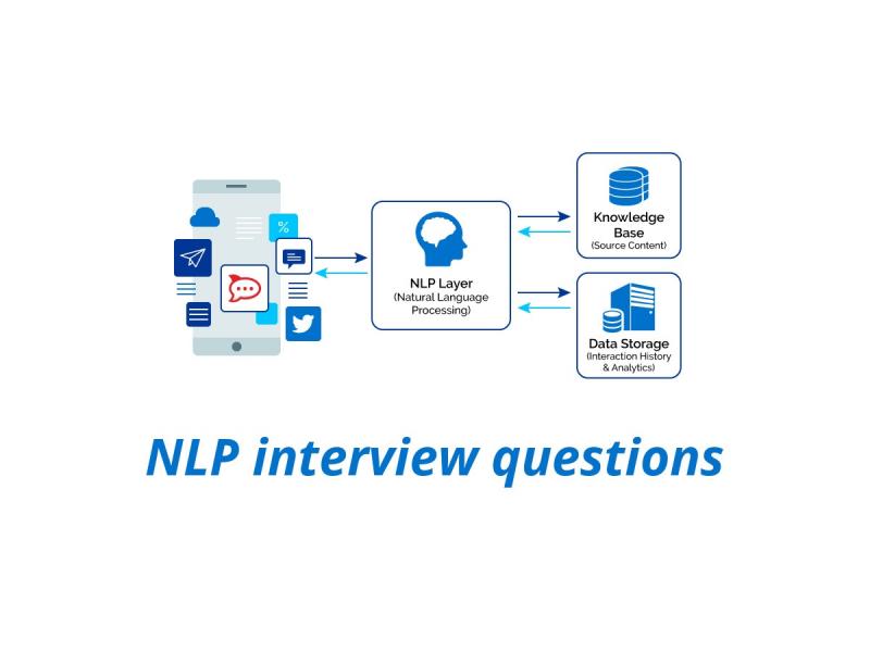 NLP Interview Questions