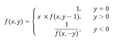 Power of a number formula