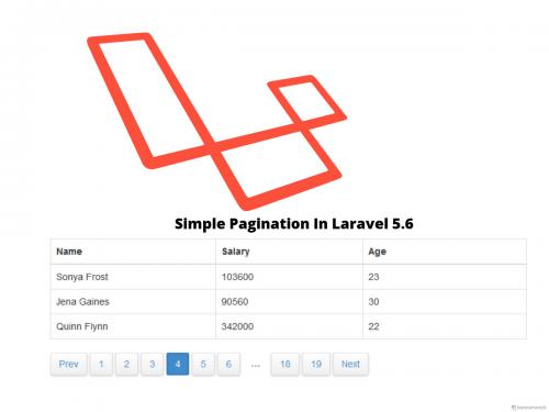 Laravel Pagination